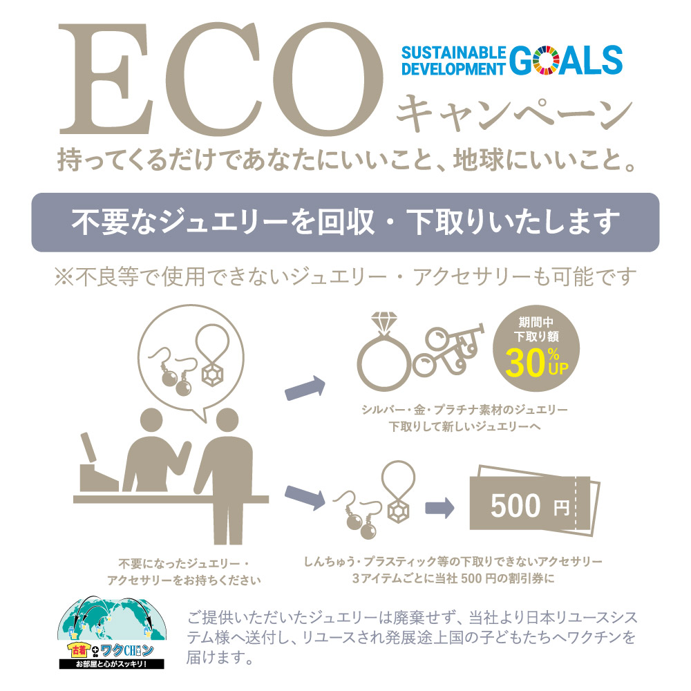 【ecoキャンペーン】