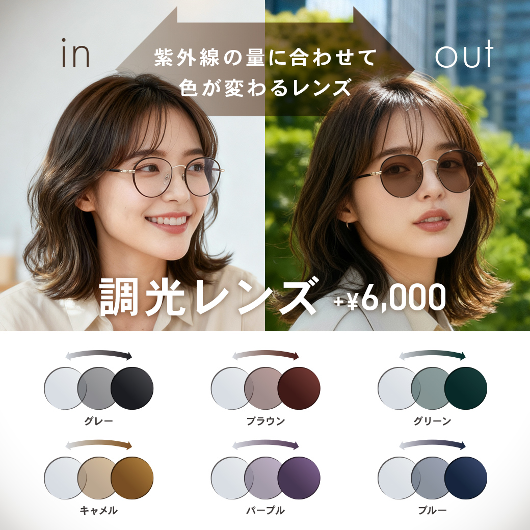 おすすめレンズ紹介