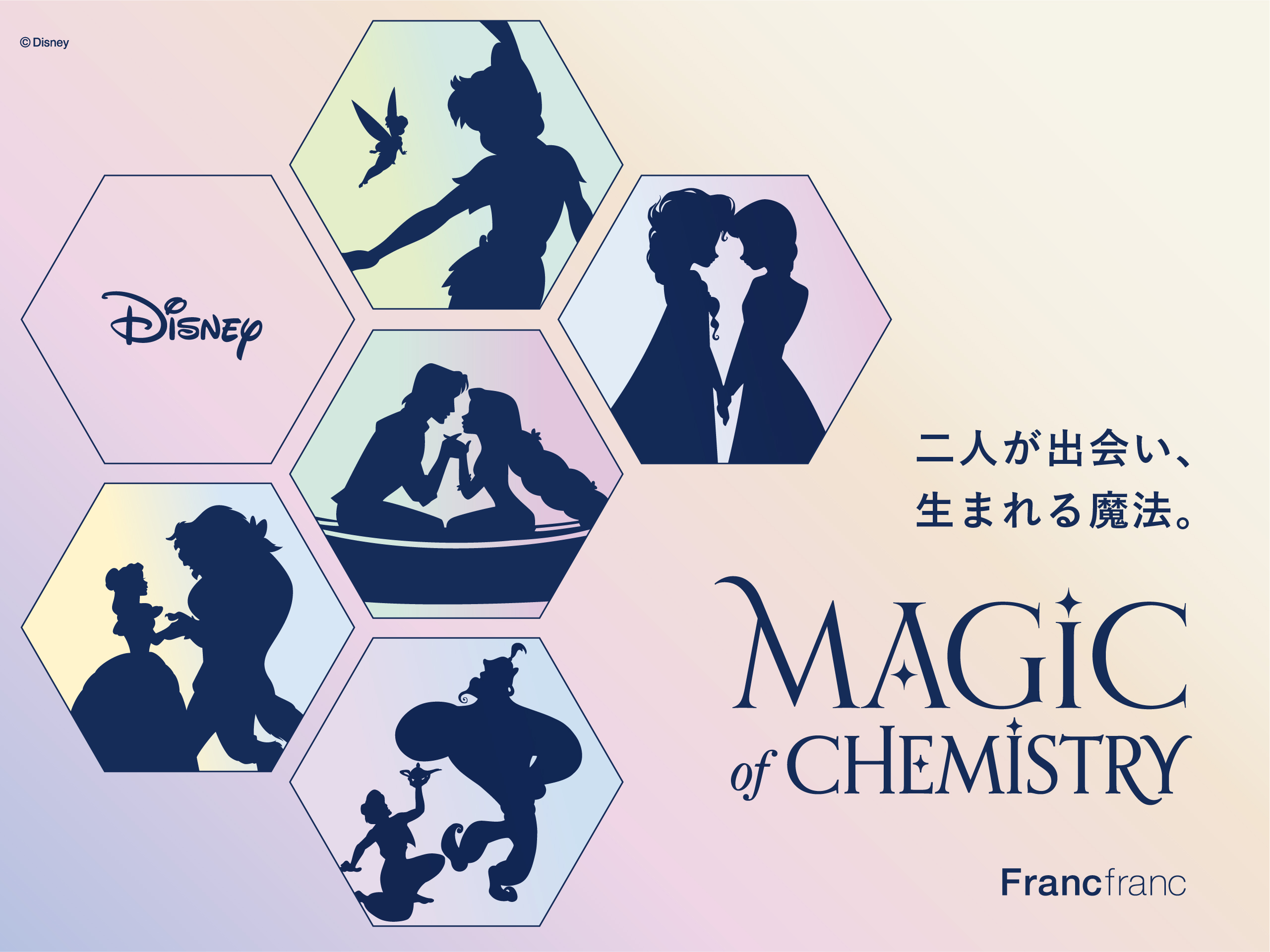 「MAGIC of CHEMISTRY」