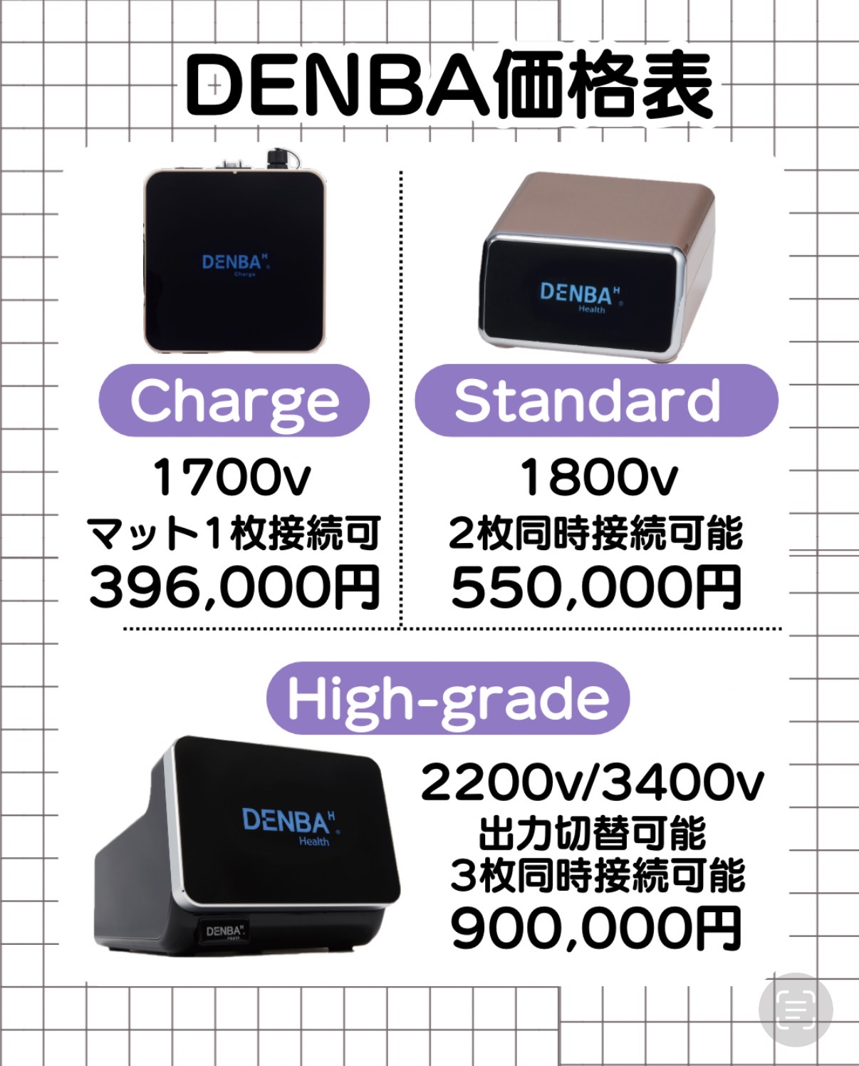 DENBA空間にいるだけで健康をサポート