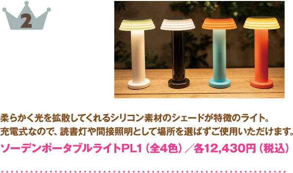 2位：ソーデンポータブルライトPL1（全4色）
商品説明: 柔らかく光を拡散するシリコン素材のシェードが特徴のライト。充電式のため、読書灯や間接照明として場所を選ばずご使用できます。
価格: 各12,430円（税込）