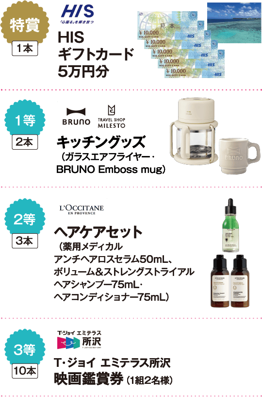 特賞（1本）：HISギフトカード 5万円分。1等（2本）：BRUNO・TRAVEL SHOP MILESTO キッチングッズ（ガラスエアフライヤー・BRUNO Emboss mug）。2等（3本）：L'OCCITANE ヘアケアセット（薬用メディカル アンチヘアロスセラム50mL、ボリューム＆ストレングストライアル ヘアシャンプー75mL・ヘアコンディショナー75mL）。3等（10本）：T・ジョイ エミテラス所沢 映画鑑賞券（1組2名様）