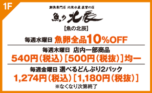 【魚の北辰】